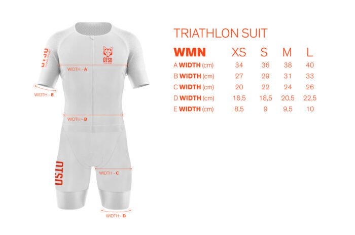 MEDIDAS PARA LA ELECCION DEL TALLE CORRECTO PARA UN MONO DE TRIATLON
