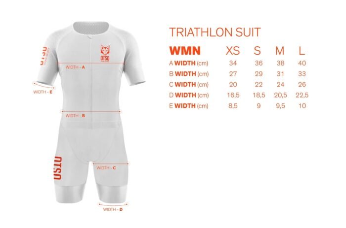 MEDIDAS TALLE MONO DE TRIATLON